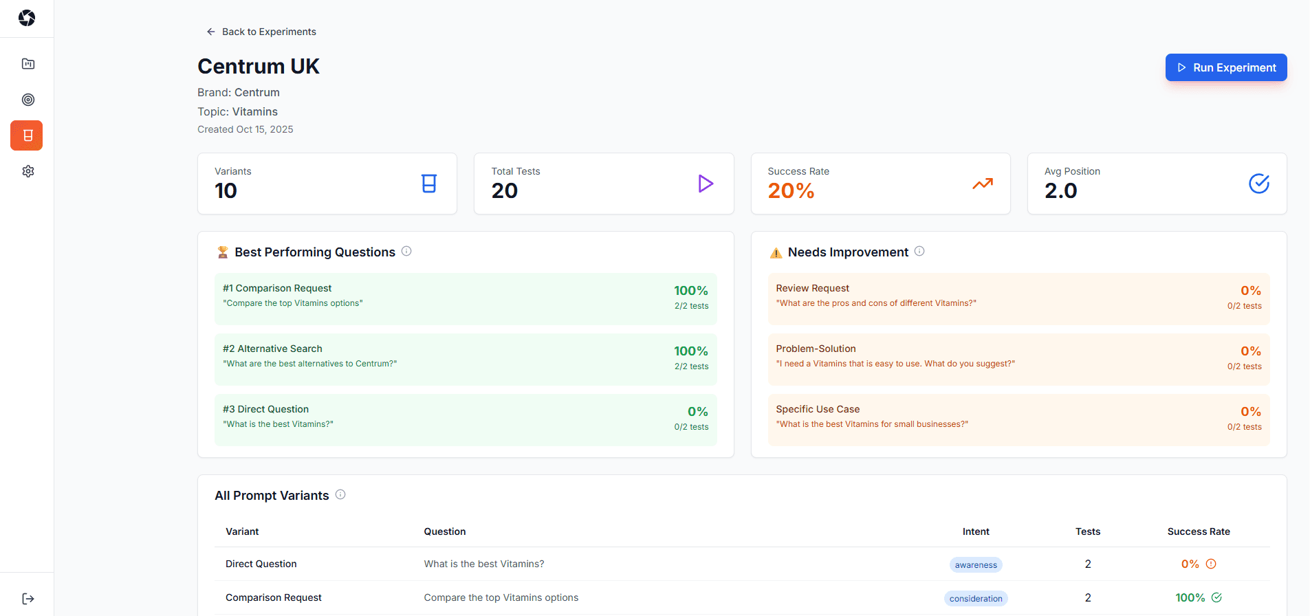 Prompt Engineering Lab